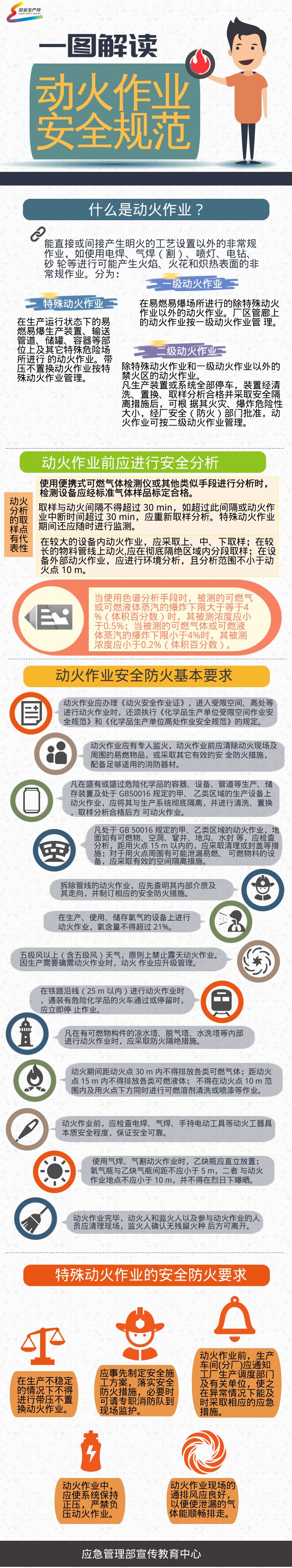 56677凤凰平台(中国游)官方网站